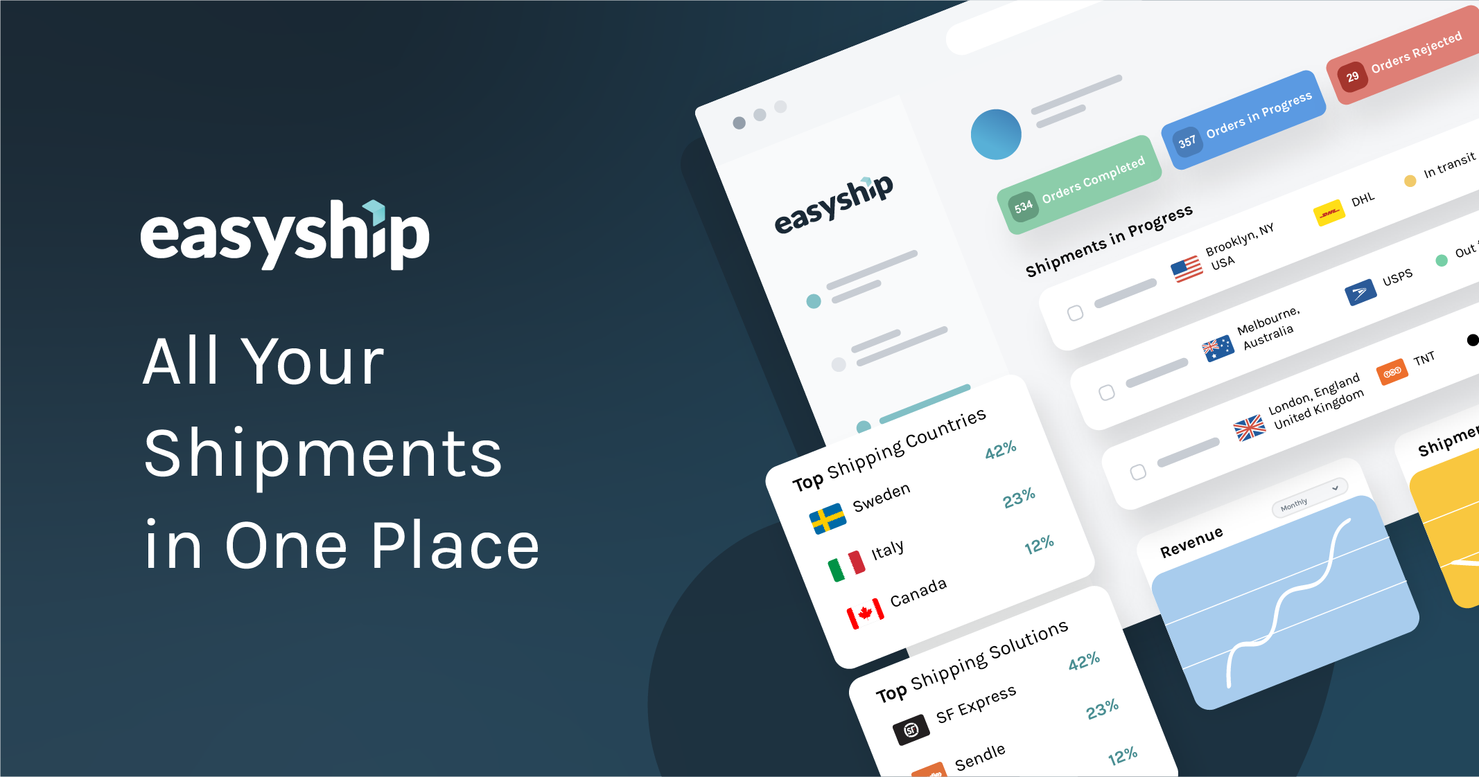 Connect Your Store – Easyship Support