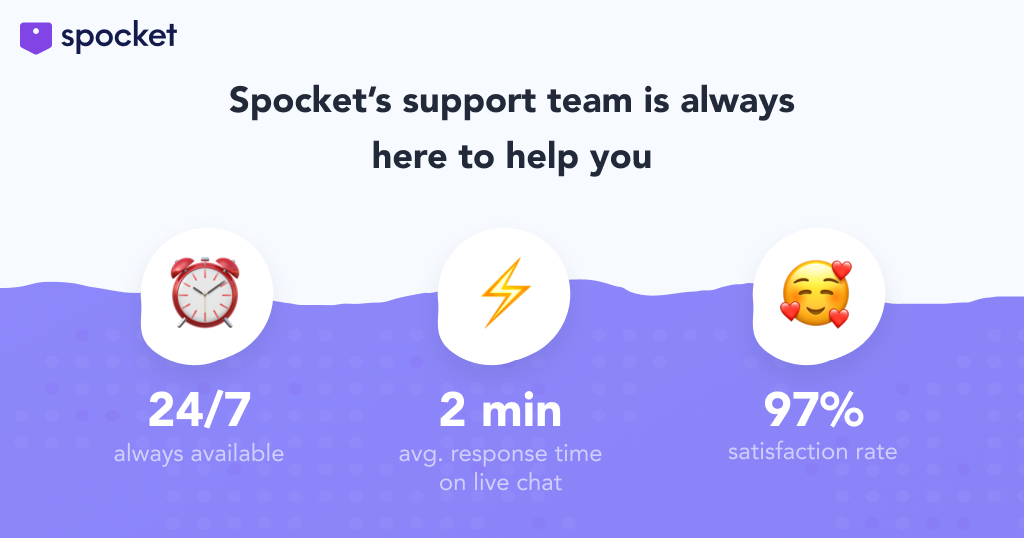 Spocket ‑ US and EU Dropshipping Suppliers